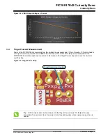 Preview for 12 page of Microchip Technology PIC18F47K42 Curiosity Nano Hardware User'S Manual