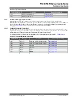 Preview for 17 page of Microchip Technology PIC18F47K42 Curiosity Nano Hardware User'S Manual