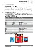 Preview for 8 page of Microchip Technology PIC18F47Q10 Curiosity Nano Hardware User'S Manual