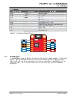 Preview for 11 page of Microchip Technology PIC18F57Q43 Curiosity Nano Hardware User'S Manual