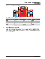 Preview for 19 page of Microchip Technology PIC18F57Q43 Curiosity Nano Hardware User'S Manual