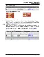 Preview for 23 page of Microchip Technology PIC18F57Q43 Curiosity Nano Hardware User'S Manual