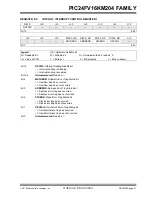 Preview for 91 page of Microchip Technology PIC24FV16KM204 FAMILY Datasheet