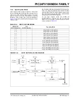 Preview for 147 page of Microchip Technology PIC24FV16KM204 FAMILY Datasheet