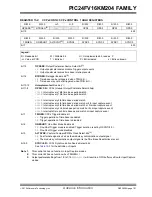 Preview for 151 page of Microchip Technology PIC24FV16KM204 FAMILY Datasheet