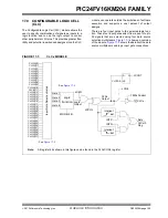 Preview for 195 page of Microchip Technology PIC24FV16KM204 FAMILY Datasheet