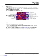 Предварительный просмотр 6 страницы Microchip Technology PIC32 WFI32E User Manual