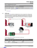 Предварительный просмотр 9 страницы Microchip Technology PIC32 WFI32E User Manual