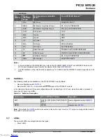 Предварительный просмотр 11 страницы Microchip Technology PIC32 WFI32E User Manual