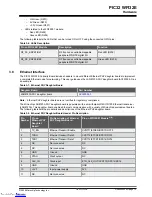 Предварительный просмотр 12 страницы Microchip Technology PIC32 WFI32E User Manual