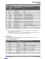 Предварительный просмотр 13 страницы Microchip Technology PIC32 WFI32E User Manual