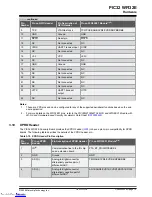 Предварительный просмотр 14 страницы Microchip Technology PIC32 WFI32E User Manual