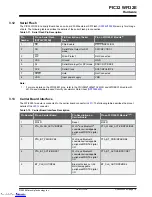 Предварительный просмотр 16 страницы Microchip Technology PIC32 WFI32E User Manual