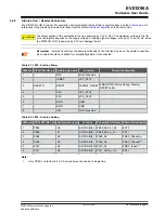 Предварительный просмотр 15 страницы Microchip Technology PIC32CM JH01 User Manual