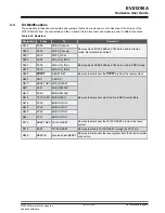 Предварительный просмотр 23 страницы Microchip Technology PIC32CM JH01 User Manual