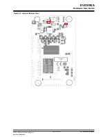 Предварительный просмотр 28 страницы Microchip Technology PIC32CM JH01 User Manual