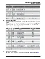 Preview for 15 page of Microchip Technology PIC32CM LE00 User Manual