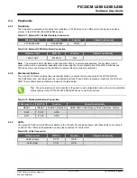 Preview for 20 page of Microchip Technology PIC32CM LE00 User Manual