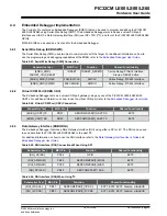 Preview for 22 page of Microchip Technology PIC32CM LE00 User Manual