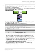 Preview for 24 page of Microchip Technology PIC32CM LE00 User Manual