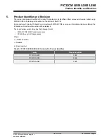 Preview for 25 page of Microchip Technology PIC32CM LE00 User Manual