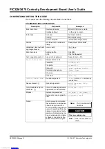 Preview for 12 page of Microchip Technology PIC32MX470 User Manual