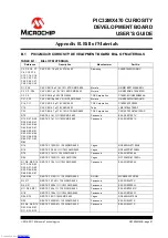 Preview for 27 page of Microchip Technology PIC32MX470 User Manual