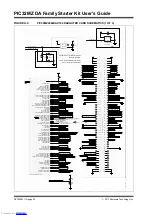 Предварительный просмотр 32 страницы Microchip Technology PIC32MZ User Manual