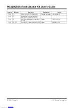 Предварительный просмотр 46 страницы Microchip Technology PIC32MZ User Manual