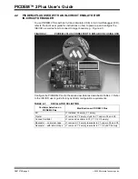 Preview for 10 page of Microchip Technology PICDEM 2 Plus User Manual