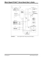 Preview for 14 page of Microchip Technology PICtail User Manual