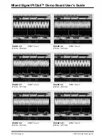 Preview for 48 page of Microchip Technology PICtail User Manual