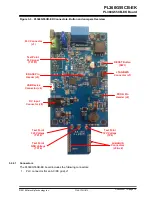 Preview for 12 page of Microchip Technology PL360G55CB-EK User Manual