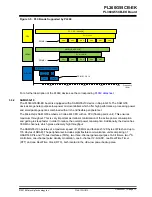 Preview for 17 page of Microchip Technology PL360G55CB-EK User Manual