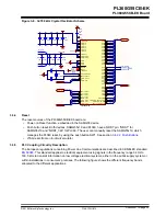 Preview for 20 page of Microchip Technology PL360G55CB-EK User Manual