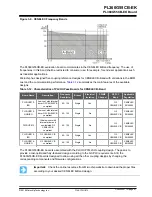 Preview for 21 page of Microchip Technology PL360G55CB-EK User Manual