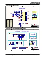 Preview for 32 page of Microchip Technology PL360G55CB-EK User Manual