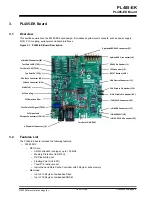 Предварительный просмотр 6 страницы Microchip Technology PL485-EK User Manual