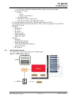 Предварительный просмотр 7 страницы Microchip Technology PL485-EK User Manual