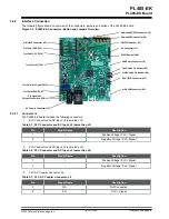 Предварительный просмотр 8 страницы Microchip Technology PL485-EK User Manual