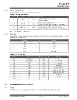 Предварительный просмотр 12 страницы Microchip Technology PL485-EK User Manual