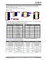 Предварительный просмотр 13 страницы Microchip Technology PL485-EK User Manual