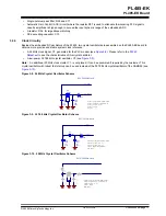 Предварительный просмотр 17 страницы Microchip Technology PL485-EK User Manual