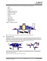 Предварительный просмотр 22 страницы Microchip Technology PL485-EK User Manual