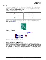 Предварительный просмотр 23 страницы Microchip Technology PL485-EK User Manual