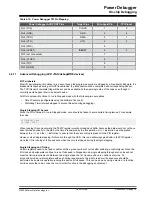 Preview for 70 page of Microchip Technology Power Debugger Manual