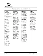 Preview for 26 page of Microchip Technology PT100 RTD User Manual