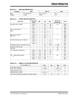 Предварительный просмотр 5 страницы Microchip Technology RN41 Manual