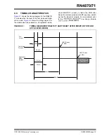 Предварительный просмотр 38 страницы Microchip Technology RN4870-I/RM128 Manual