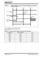 Предварительный просмотр 39 страницы Microchip Technology RN4870-I/RM128 Manual